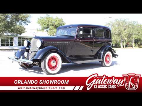 1933 Plymouth Sedan (CC-2085679) for sale in Lake Mary, Florida