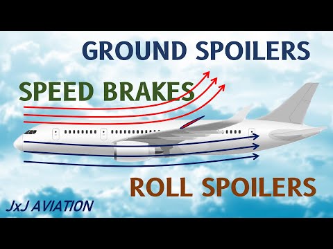 What are Speed Brakes, Ground Spoilers, Roll Spoilers? | Differences Between these Control Surfaces!