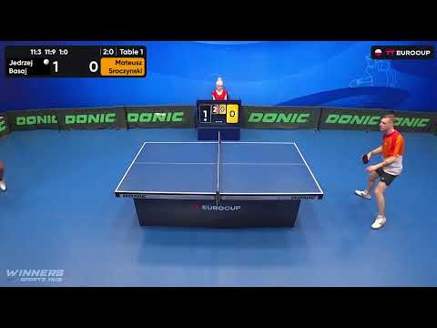 13:15 Jedrzej Basaj 3:0 Mateusz Sroczynski 17.08.2023 | TT Euro.Cup Poland Master.