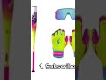 Which One Baseball Bat Drip Which W Sports Sunglasses Dababy Toes Viral Shorts Rap Dub