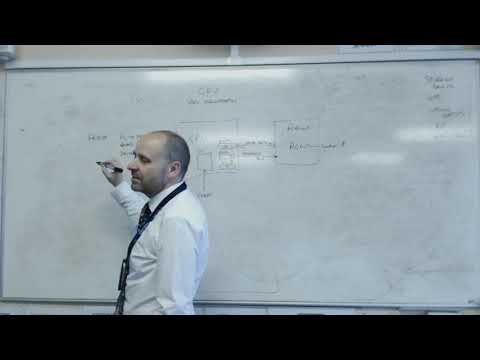 The CPU, registers, fetch execute and multicore