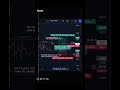 FCPO INTRADAY MAHU 40 TICK TETAPI PEMIRSA TIDAK BERHATI HATI Shorts