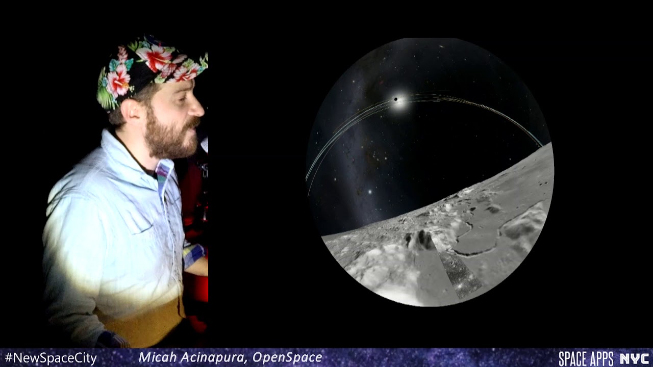 Intro to OpenSpace Project