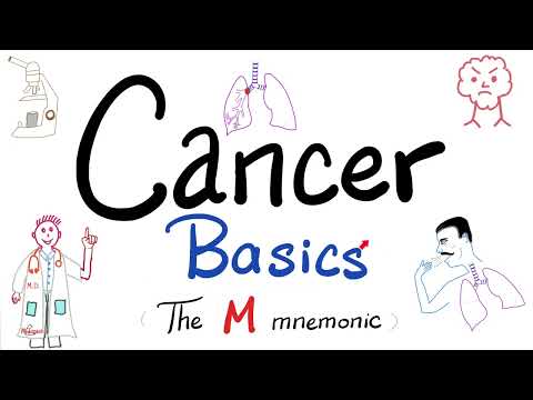 What is Cancer ♋️ ? What is Tumor (Neoplasia)?| Mnemonic | Benign vs Malignant |Oncology Basics👩‍⚕️
