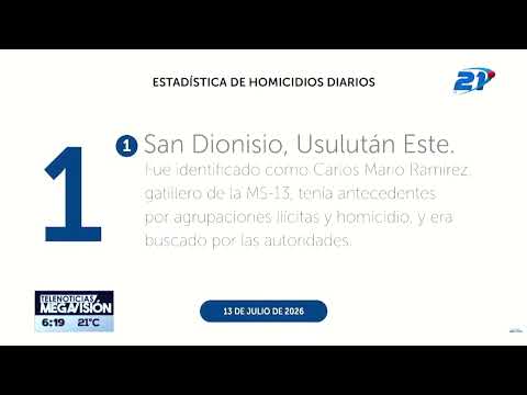 Pandillero de la MS-13 fue identificado entre homicidas en Usulután Este | GMV
