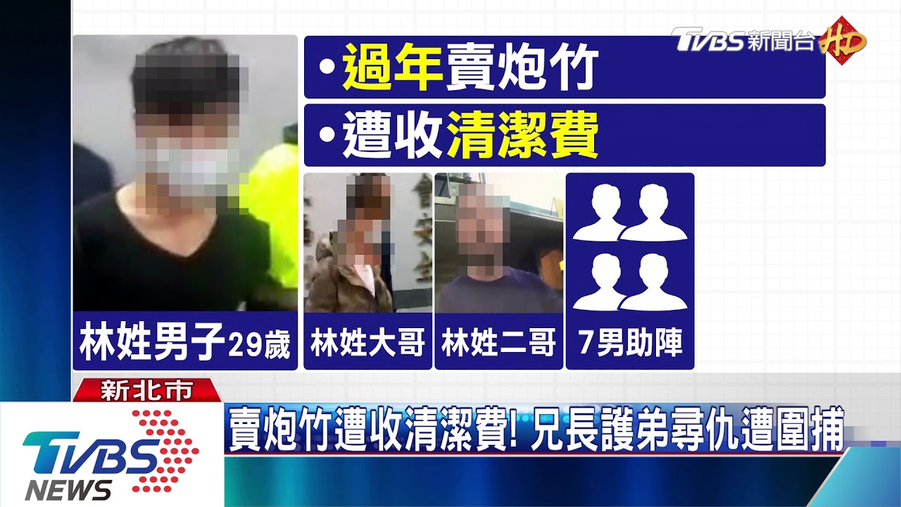 不滿遭收保護費!兄長撂人圍毆 為弟尋仇