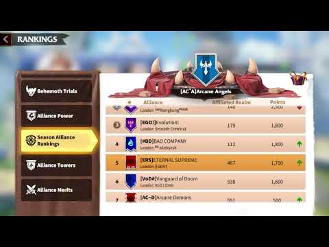 Summary Rankings SoS6-8001 AC~A EGO ERS vs LAST BD VOD | Age of Duality | Call of Dragons