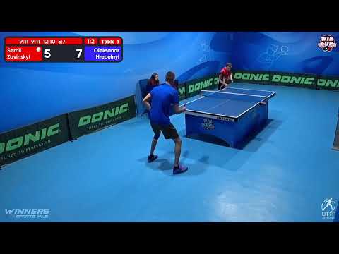 08:00 Serhii Zavinskyi 1-3 Oleksandr Hrebelnyi West 1 WIN CUP 19.12.2022 | TABLE TENNIS WINCUP