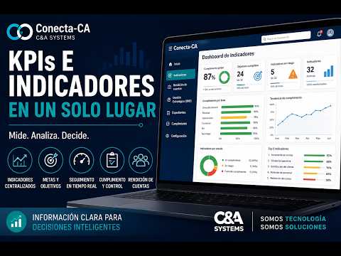 Vista previa del video sobre KPI y rendición de cuentas