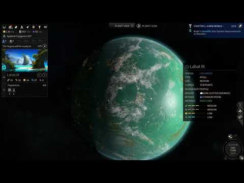 4X: A Stagnant Genre