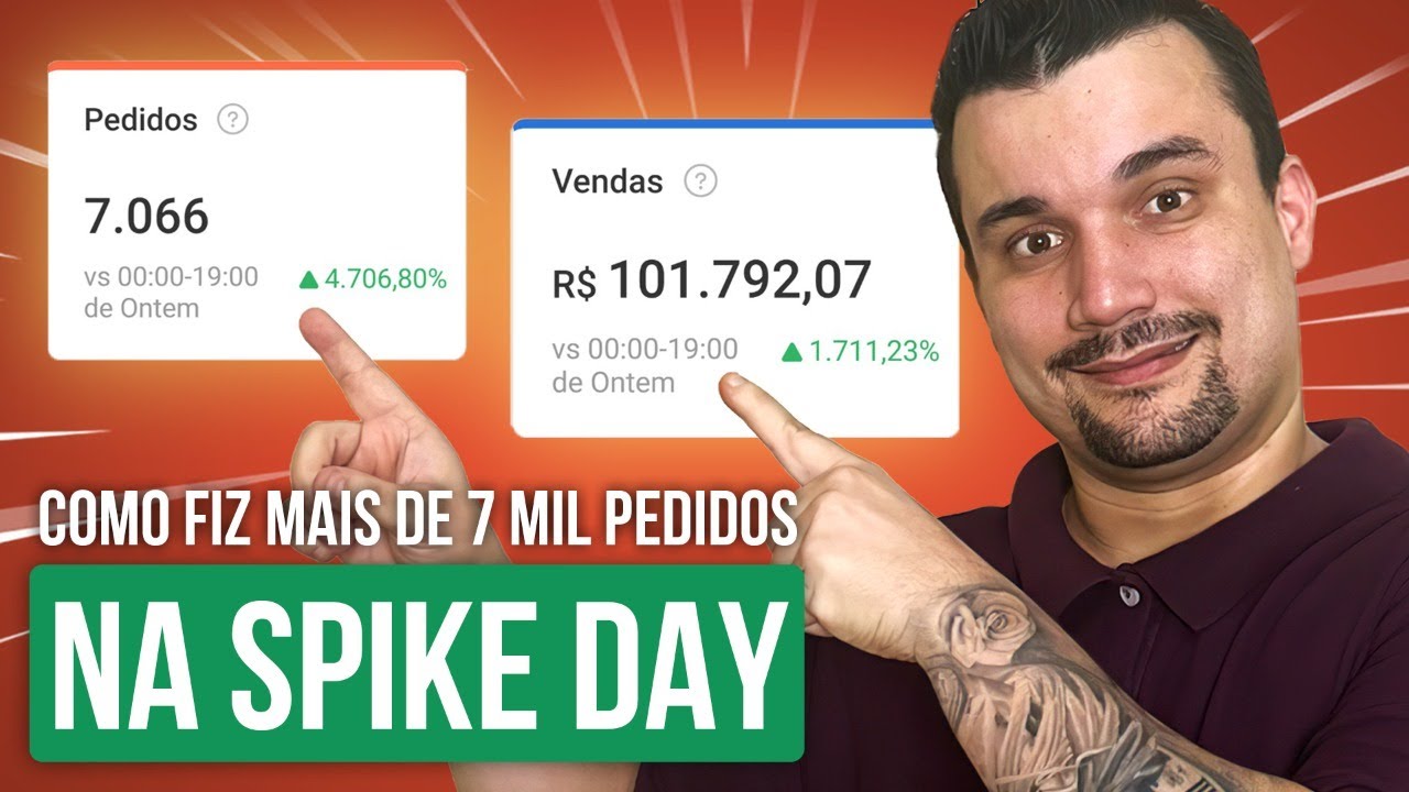 Shopee: +7 Mil Pedidos em um único Dia - Como Fiz Mais de 7 Mil Pedidos na Spike Day Passo a Passo