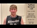 2023 Nathan Kirwan Midwest Boys Point Series - Menomonee Falls, WI