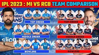 IPL 2023 : Mumbai Indians vs Royal challengers Bangalore Team Comparison for IPL 2023 | MI vs RCB