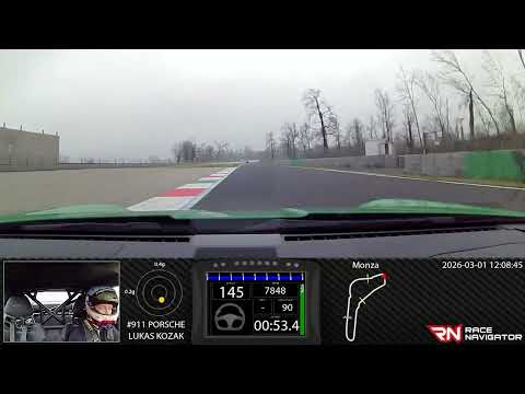 RN #1 Onboard video Monza, PORSCHE, 02:00.923