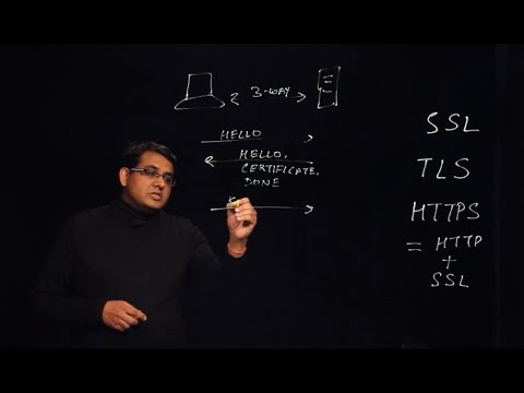 What is SSL? (A10 LightTalk 101)