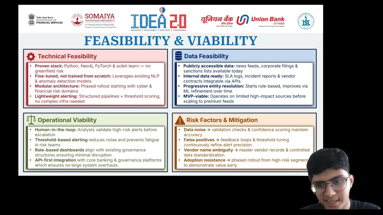 RavenAI Idea Hackathon PPT Presentation