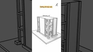 How Shear Walls Protect Buildings During Earthquakes 🏢⚡