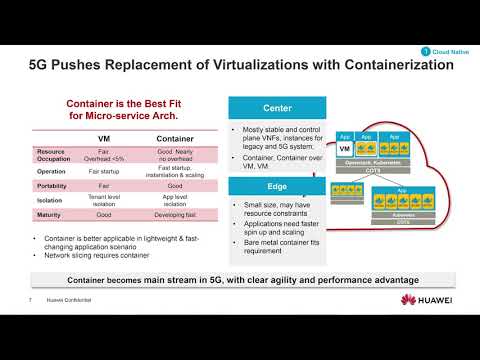 Building a 5G Oriented Telco Cloud | Huawei session at TechXLR8 Asia 2019