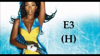 Brandy Vocal Range: Two Eleven (F#2-F#5)