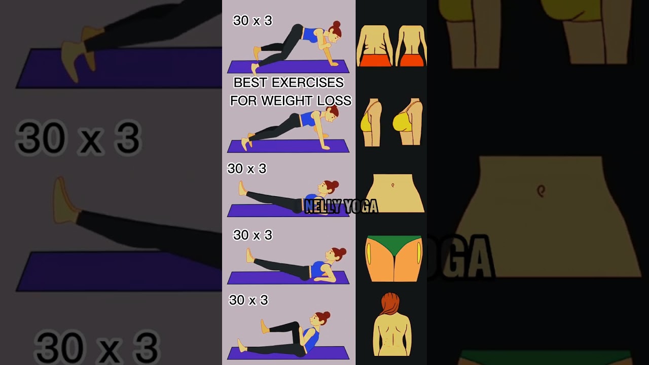 How to burn fat fast at home | Best Exercises for Weight Loss