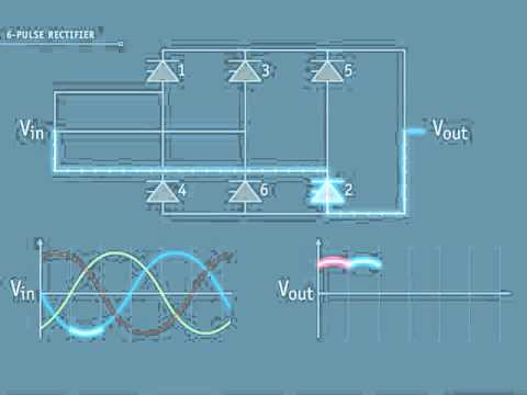 IGSPL - Generator 6 pulse rectifier simple circuit IGSPL - Generator 6 pulse rectifier simple circuit