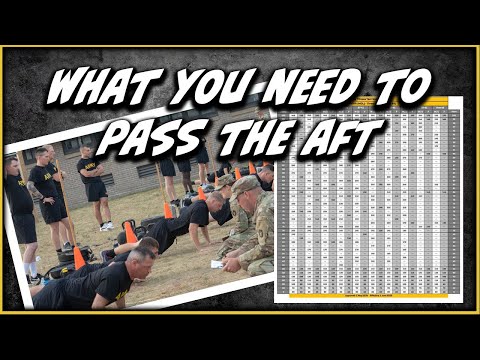 The NEW Army Fitness Test (AFT) standards - Did it get easier?
