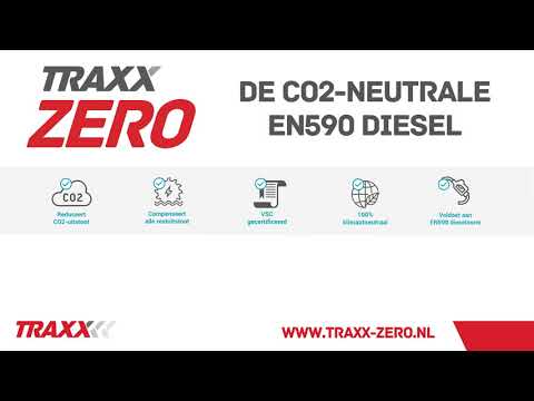 waarom is TRAXX Zero klimaatneutraal?