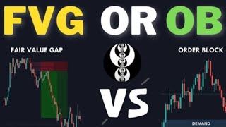 Technical Analysis Malayalam | Importants of FVG