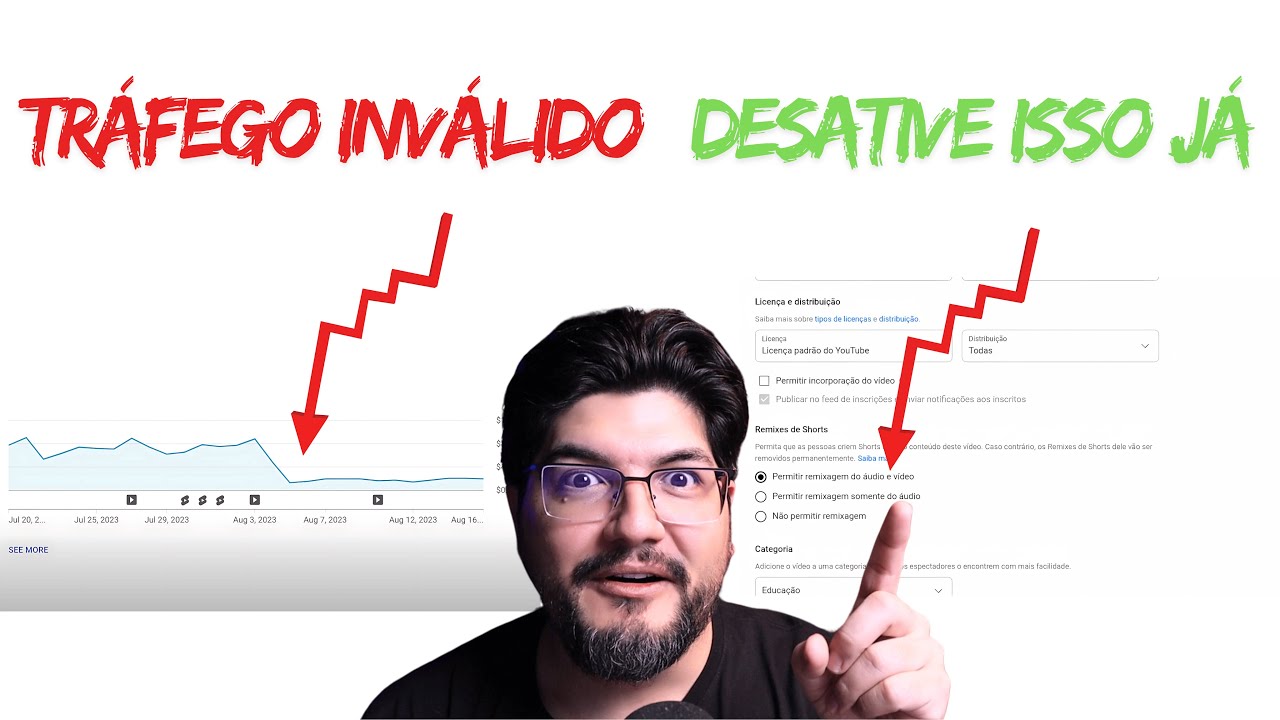 TRÁFEGO INVÁLIDO! O BICHO PAPÃO DO YOUTUBE VOLTOU! VEJA COMO EVITAR TER SEU CANAL PENALIZADO!