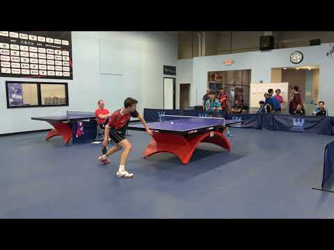 Equipment Used By Romain Lorentz To Win These Two Points  July 2022