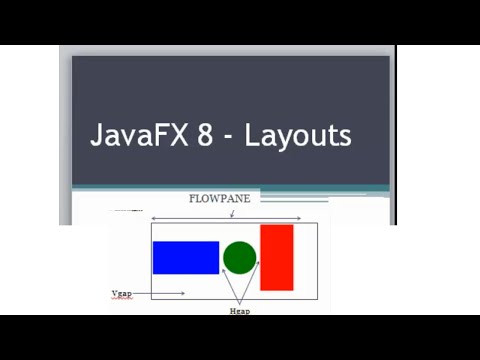 JavaFX 8 Tutorial - FlowPane (Layouts)  #10