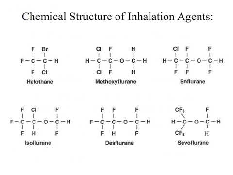 inhalation agents v2