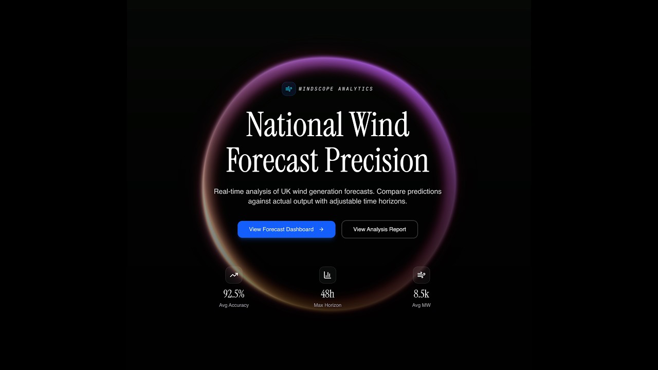 ⚡ Wind Energy Forecast App | Next.js + Python Data Analysis | ReintAI Take-Home Assessment