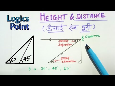 Height and Distance Short Trick || ऊंचाई तथा दुरी | SSC CGL CPO CHSL , TET , BANKING , RAILWAY EXAMS