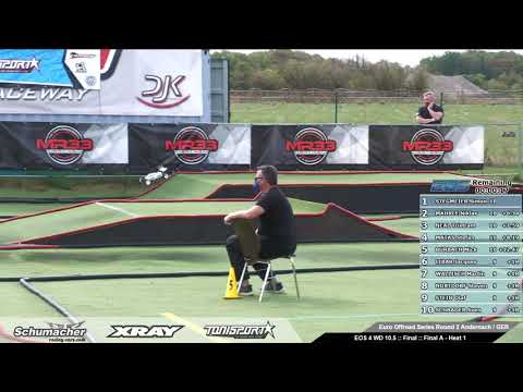 2020 Euro Offroad Series Rd2 - 4WD Stock 10.5 A-Main 1