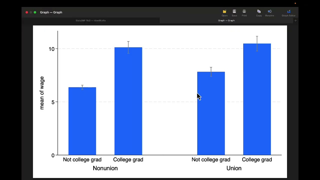 New in Stata 19:  Enhancements to graphics