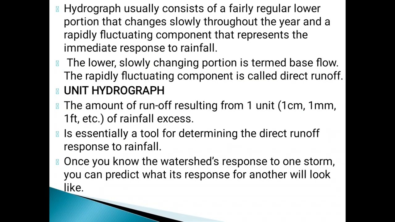 UNIT 2 HYDROLOGY AND WATER RESOURCES ENGINEERING