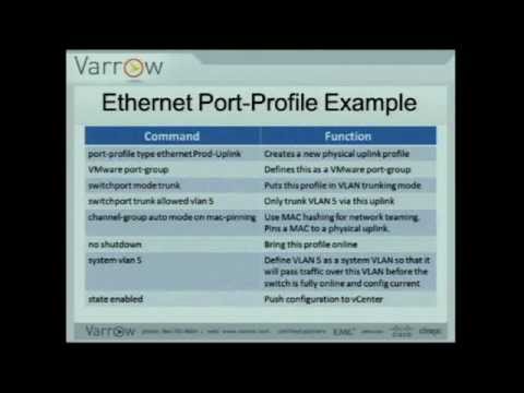 VMworld 2011: VSP2757 - A Deep Dive on VIrtual Distributed Switching and Cisco Nexus 1000v