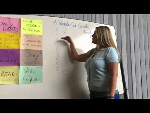 Improve English Speaking skills - Vocabulary Activity by  Professor Laura  Porreca