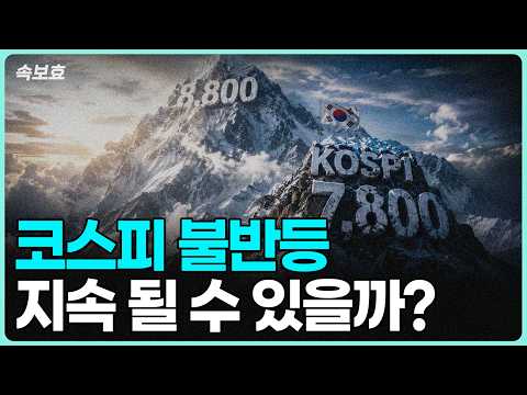 급락장에서의 대응 전략과 예상 용어 설명