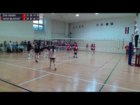 31.5.2025. PH KADETKINJE,  POLUFINALE, ŽOK OSIJEK – HAOK MLADOST