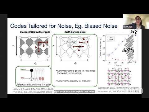 Good qubits and good codes
