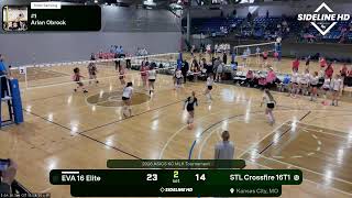 STL Crossfire 16T1 vs. EVA 16 Elite (2026.01.18)