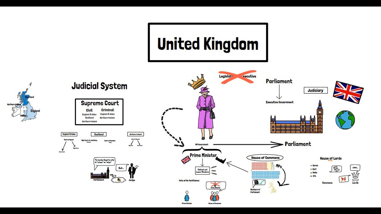 What is the size of a farm cloth? Tipseri