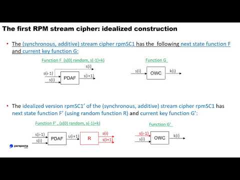RPM: Additive Stream Ciphers for Lightweight Communication Security