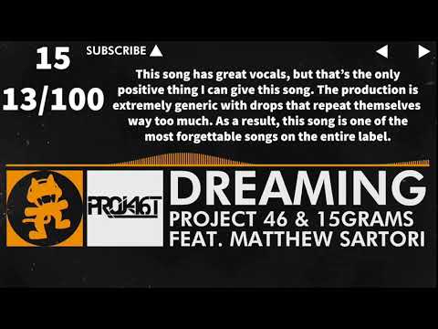 Ranking Monstercat 002