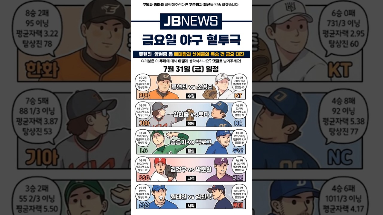 #야구 #KBO #프로야구 #류현진 #양현종 #소형준 #원태인 #김진욱 #토다 #선발투수 #야구하이라이트 #스포츠 #금요야구 #야구숏츠