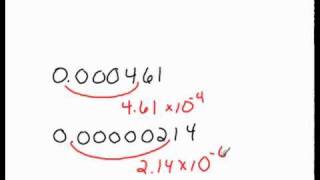 scientific notation of decimal numbers