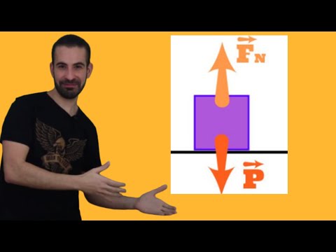 WEIGHT AND NORMAL STRENGTH - [ZERO Dynamics]
