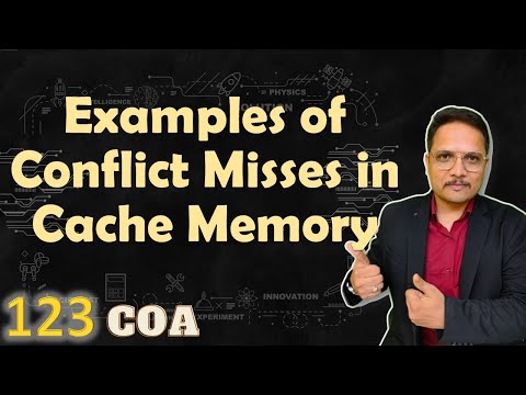 Example on Conflict Misses in Cache Memory